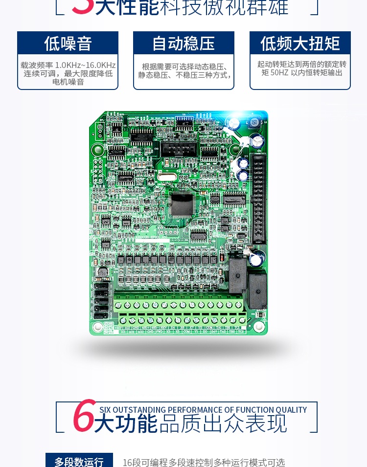 BWI600三相通用重载变频器 22KW
