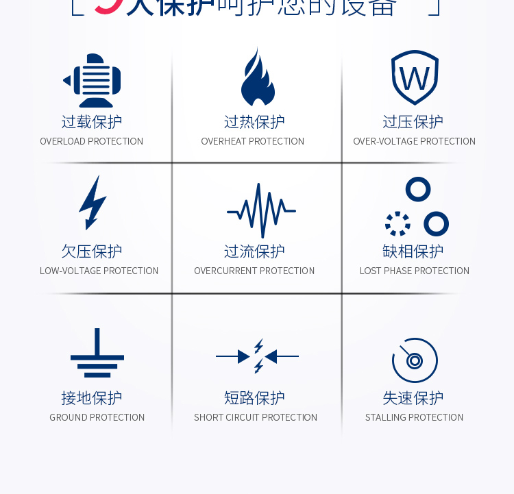 BWI600三相通用重载变频器30-37kW